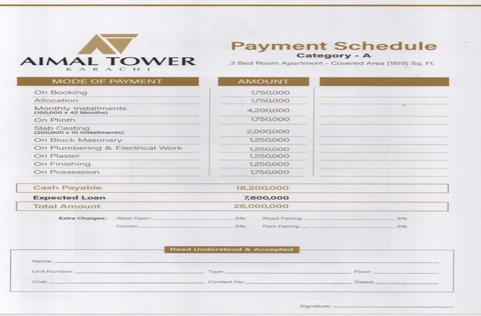 3 beds apartment for sale in Gulistan-e-Johar Karachi