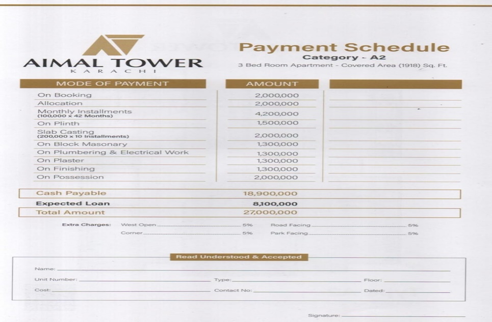 3 beds apartment for sale in Gulistan-e-Johar Karachi