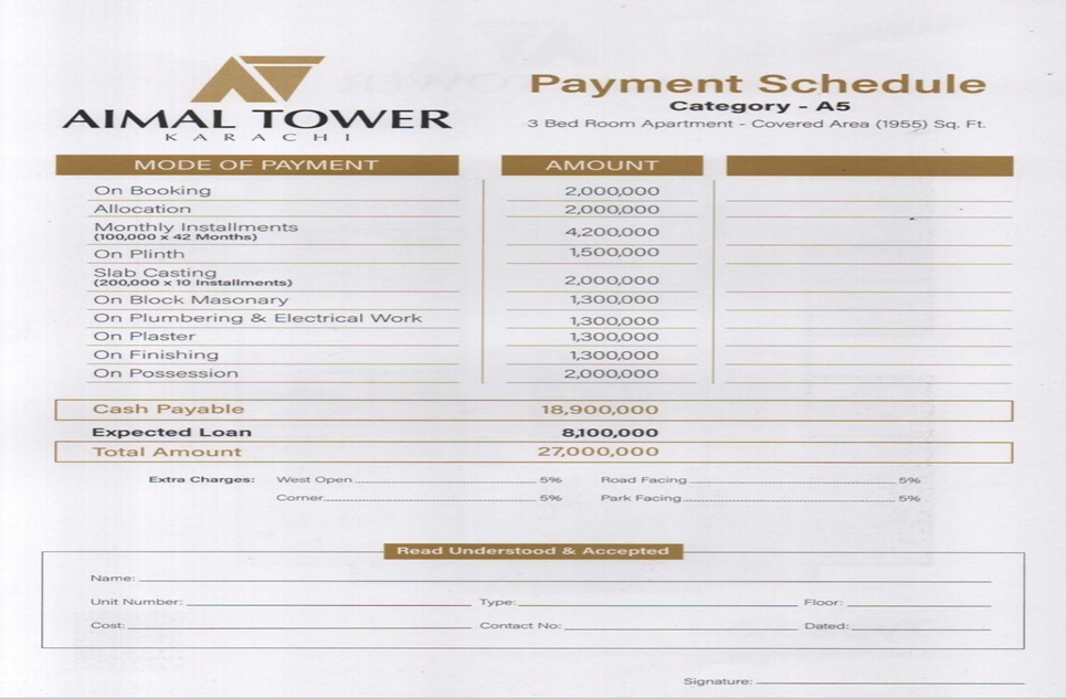 3 beds apartment for sale in Gulistan-e-Johar Karachi