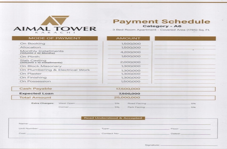 3 beds apartment for sale in, Gulistan-e-Johar Karachi