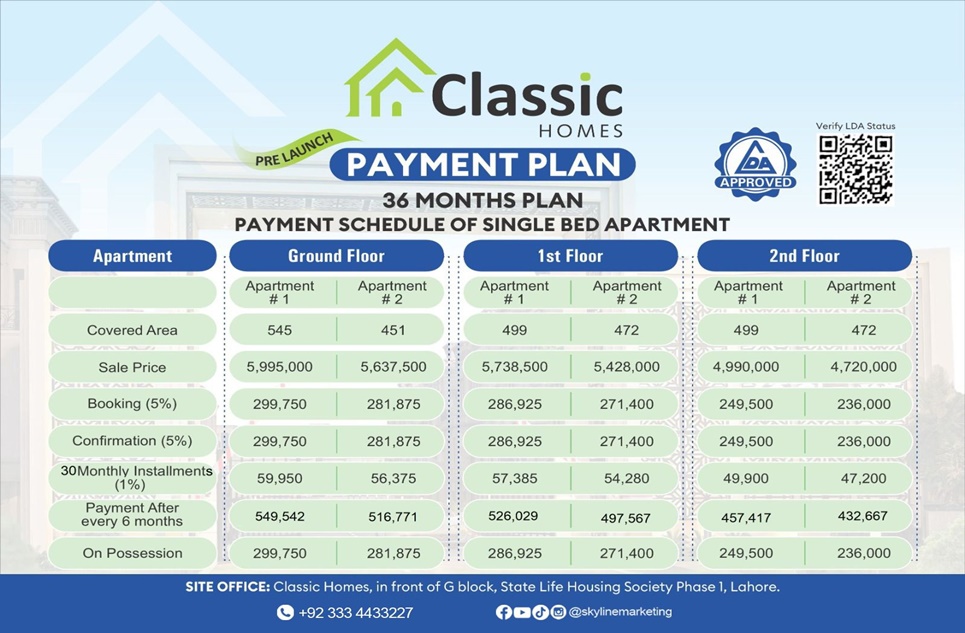 One bed  apartment for sale in Paragon City Lahore
