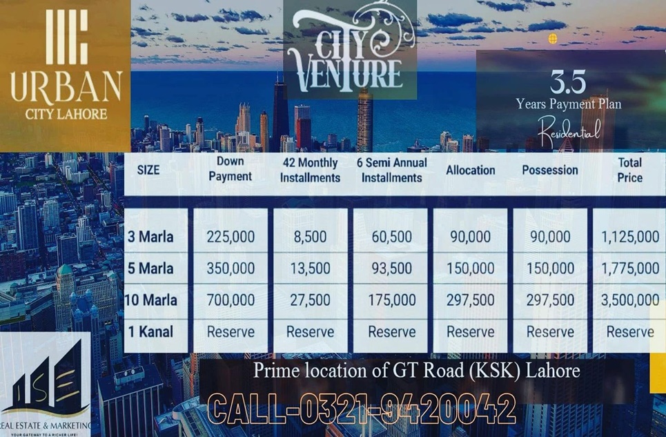 5 Marla Plot for Sale in Urban City, Lahore