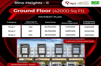 670 square feet shops for sale in Sector H Bahria Enclave Islamabad