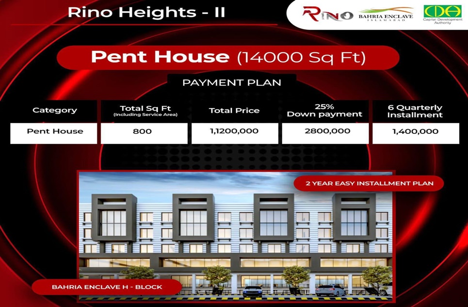 800 square feet farm for sale in Sector H Bahria Enclave Islamabad