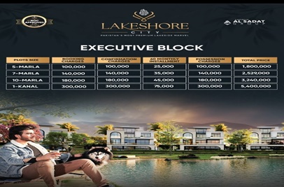 1 Kanal Plot for Sale in Lakeshore City, Haripur