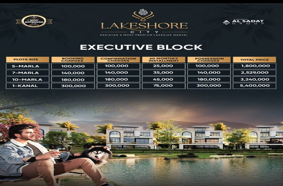 1 Kanal Plot for Sale in Lakeshore City, Haripur