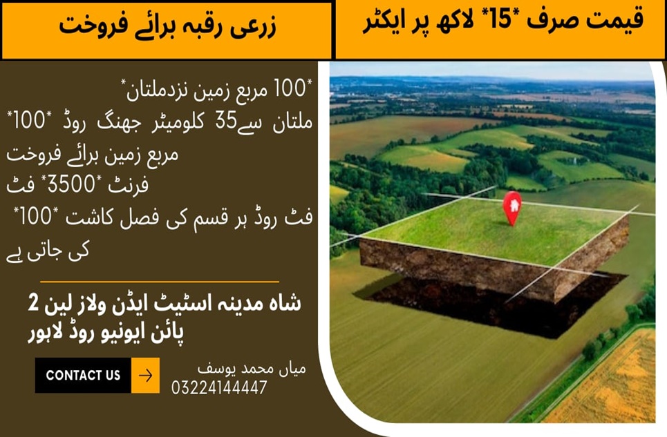20000 Kanal Plot for Sale in Jhang Road, Khanewal