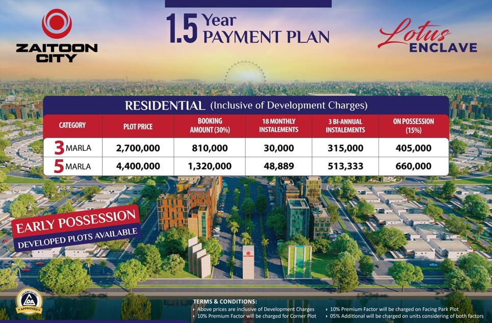 3 marla plot for sale in Zaitoon City Lahore