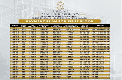 209 square feet shops for sale in Bahria Town Karachi