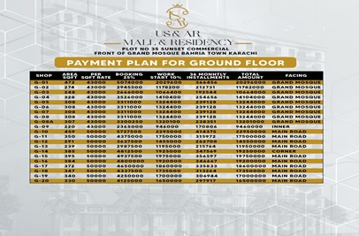 472 square feet shops for sale in Bahria Town Karachi
