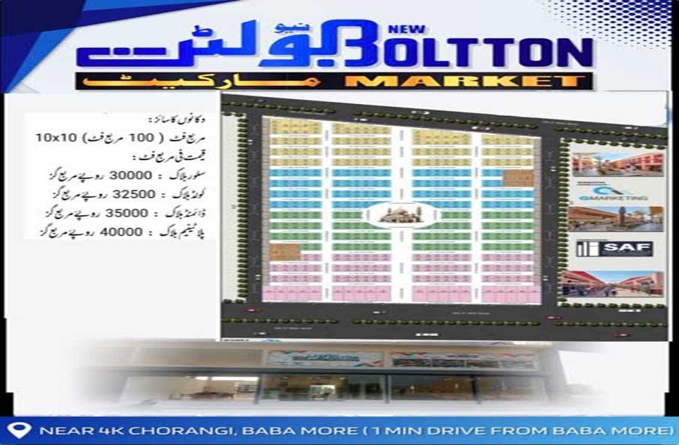100 square feet shops for sale in Surjani Town Karachi