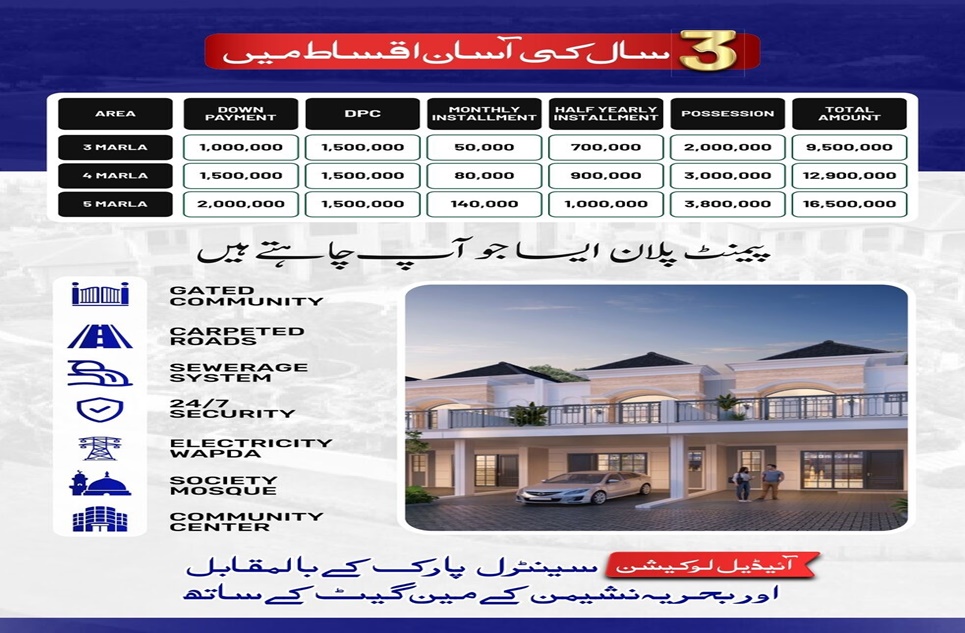 4 Marla House for Sale in Uptown Homes, Near Bahria Nasheman, Lahore