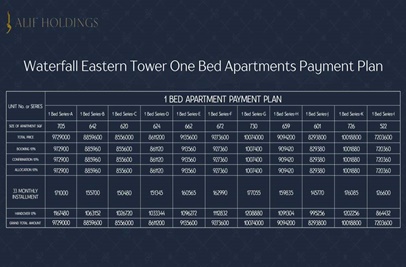 One bed  apartment for sale in Beacon House Society Lahore