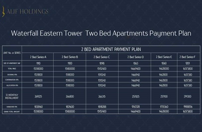 Two beds  apartment for sale in Beacon House Society Lahore
