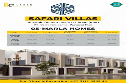 5 Marla House (Ground Floor) for Sale in Al Kabir Orchard, Lahore
