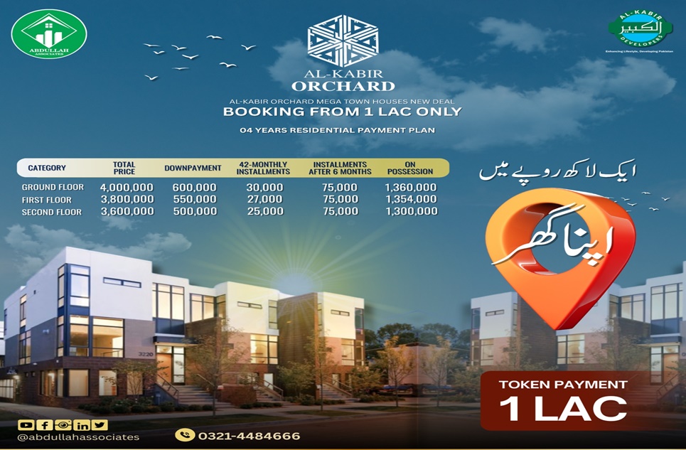5 Marla House (First Floor) for Sale in Al Kabir Orchard, Lahore