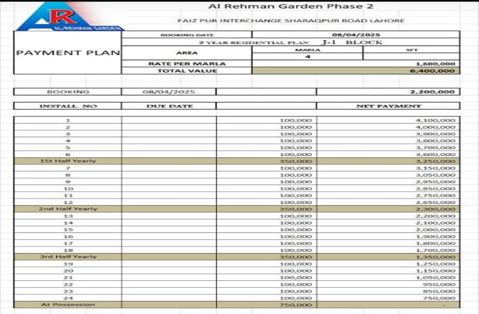 4 Marla Plot for Sale in J1 Block, Phase 2, Al Rehman Garden, Lahore