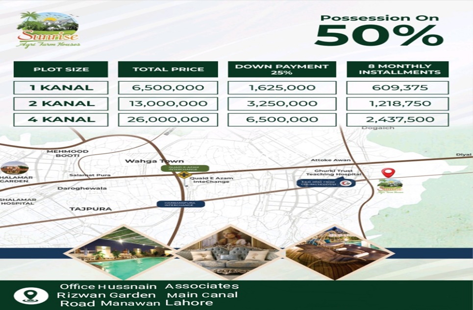 3 Kanal Plot for Sale in Sunrise Farm Housing Society, Lahore