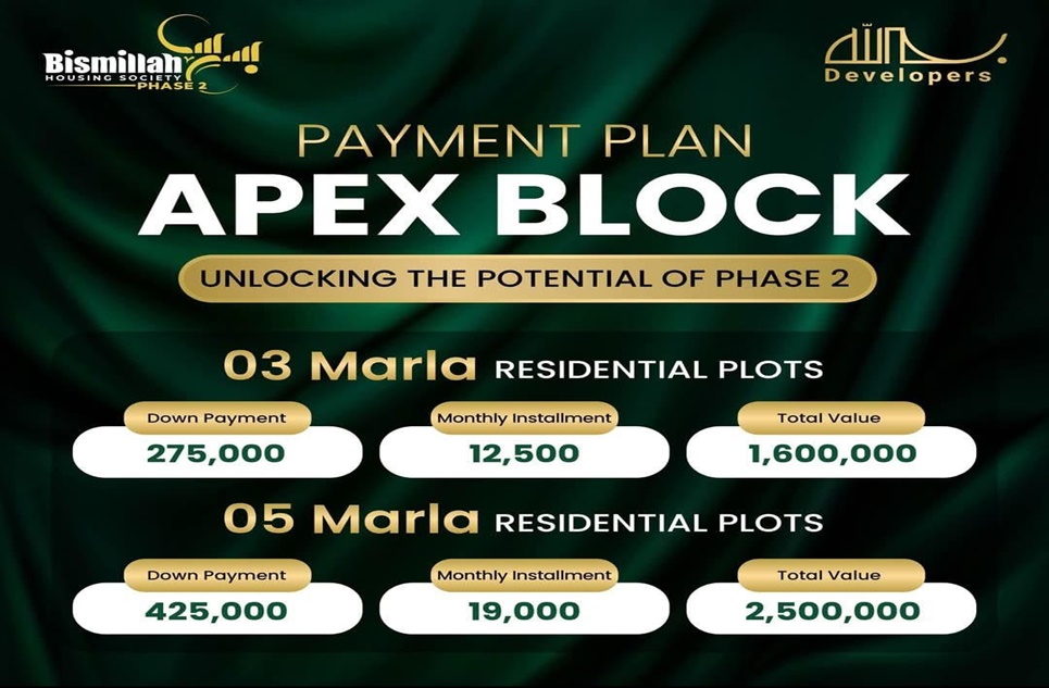 5 Marla Plot for Sale in Apex Block, Bismillah Housing Society, Lahore