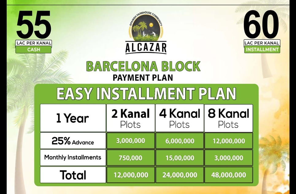 4 Kanal Farmhouse Plot for Sale in Barcelona Block, Alcazar, Lahore