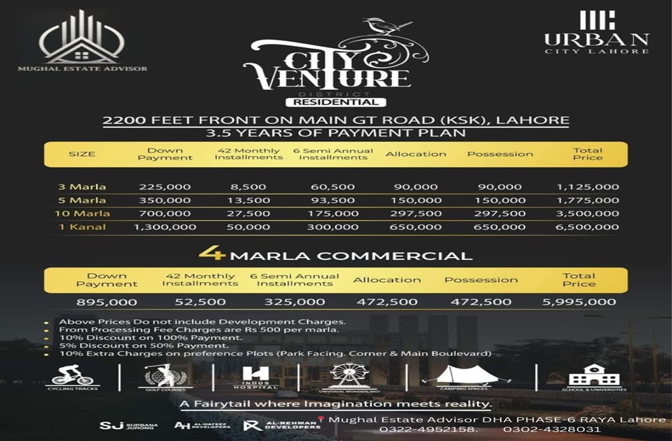 4 Marla Commercial Plot for Sale in City Venture, GT Road, Lahore